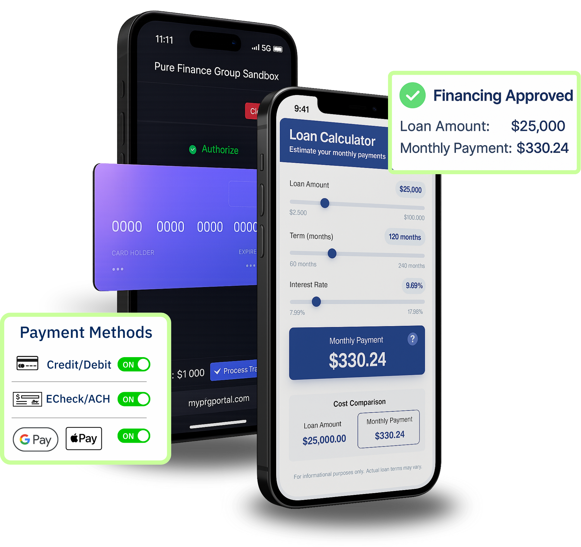 Pure Finance Group Services