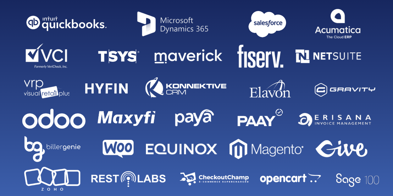 Integrated Payments Integrated Payments