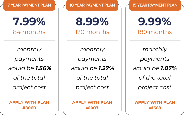 Website Finance Plans (1)
