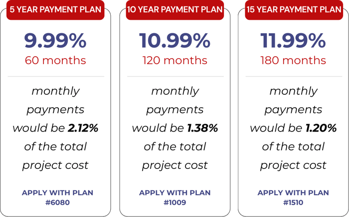 Website Finance Plans (5)