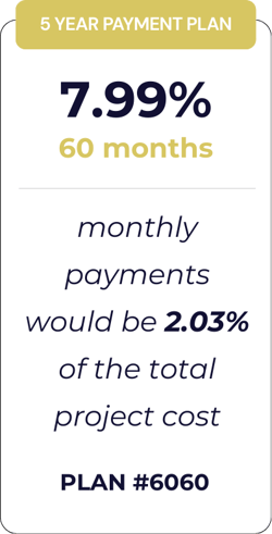 Website Finance Plans (89)