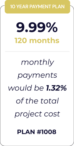 Website Finance Plans (90)