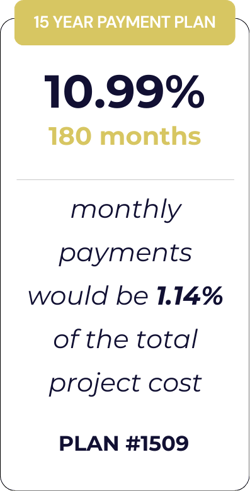 Website Finance Plans (91)