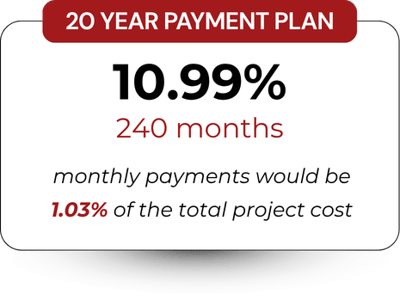 Website Finance Plans - 2026-04-06T124450.215 Website Finance Plans - 2026-04-06T124450.215