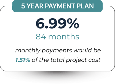 Website Finance Plans - 2026-04-09T124231.839