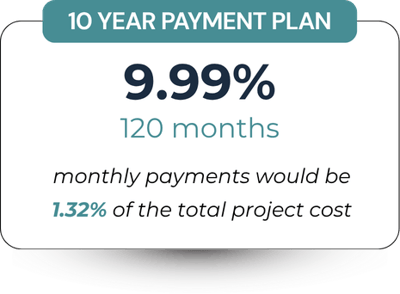 Website Finance Plans - 2026-04-09T124239.571
