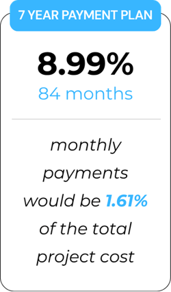 Website Finance Plans - 2026-04-10T154651.985 Website Finance Plans - 2026-04-10T154651.985