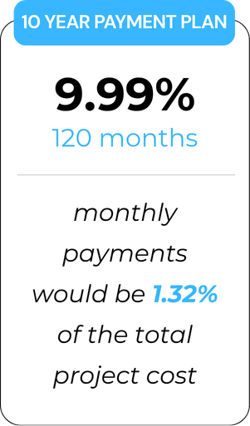 Website Finance Plans - 2026-04-10T154657.336 Website Finance Plans - 2026-04-10T154657.336