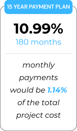 Website Finance Plans - 2026-04-10T154703.525 Website Finance Plans - 2026-04-10T154703.525