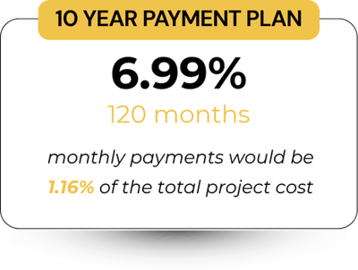 Website Finance Plans - 2026-04-22T105356.519