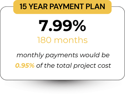 Website Finance Plans - 2026-04-22T105402.027