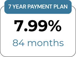 Website Finance Plans - 2026-04-28T155012.914