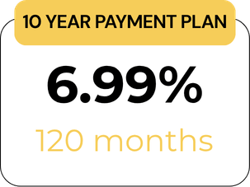Website Finance Plans - 2026-04-29T103056.845