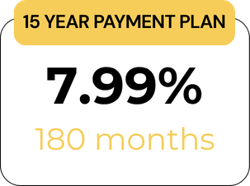 Website Finance Plans - 2026-04-29T103100.986