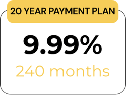 Website Finance Plans - 2026-04-29T103103.950