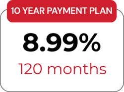 Website Finance Plans - 2026-04-29T115941.814