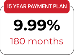 Website Finance Plans - 2026-04-29T115953.974