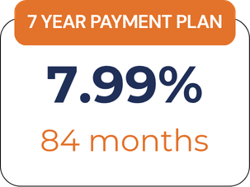 Website Finance Plans - 2026-07-07T084011.198