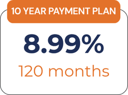 Website Finance Plans - 2026-07-07T084015.115
