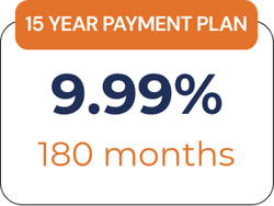 Website Finance Plans - 2026-07-07T084022.270