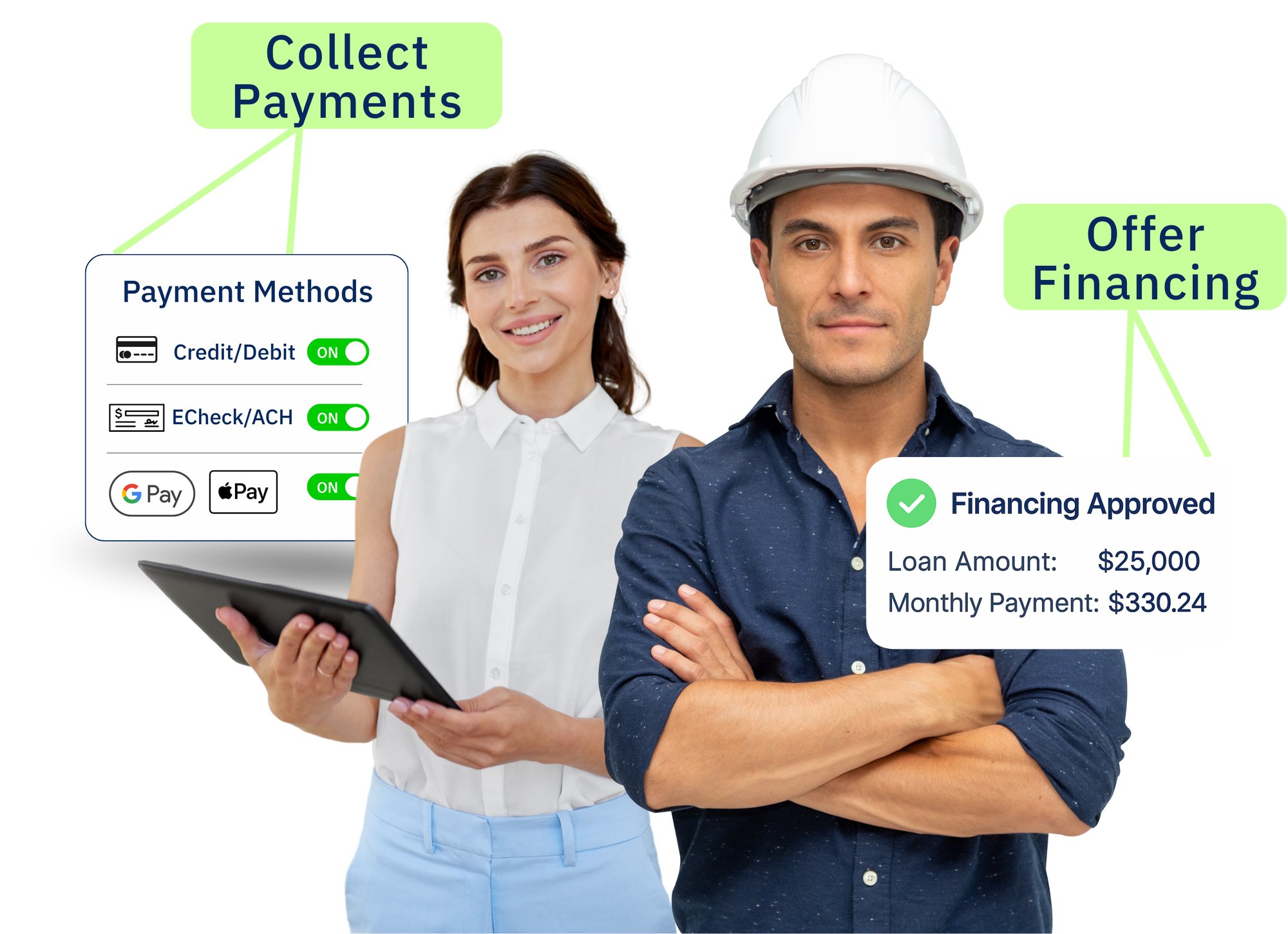 contractor financing and payment processing contractor financing and payment processing