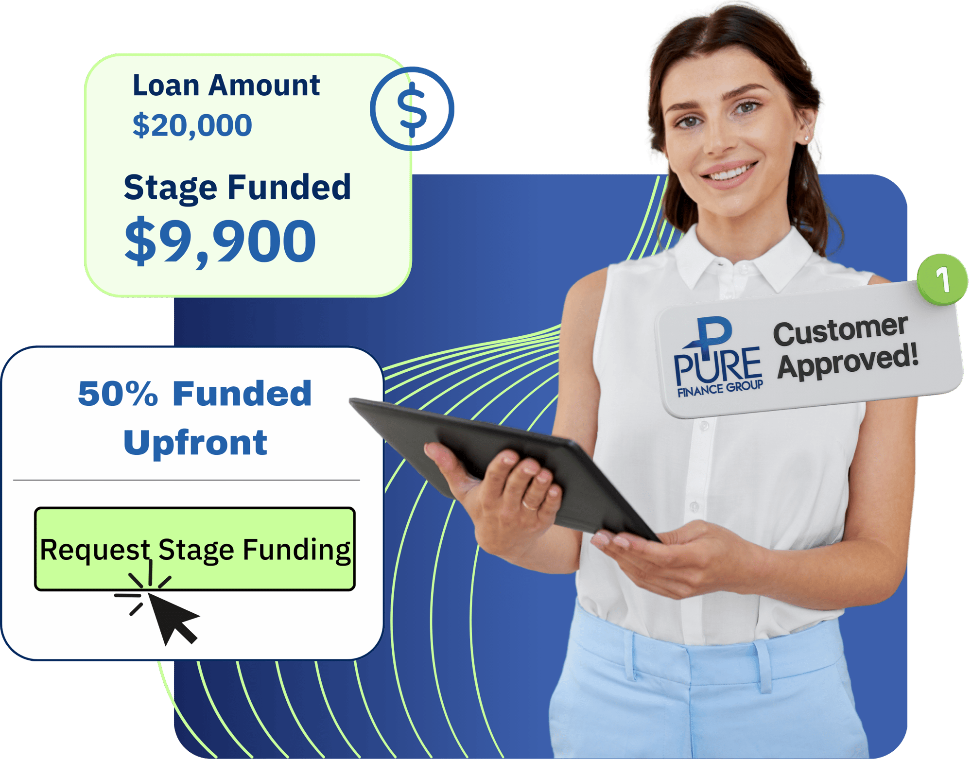 stage fund stage fund