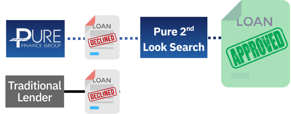 Home Services Email (6)