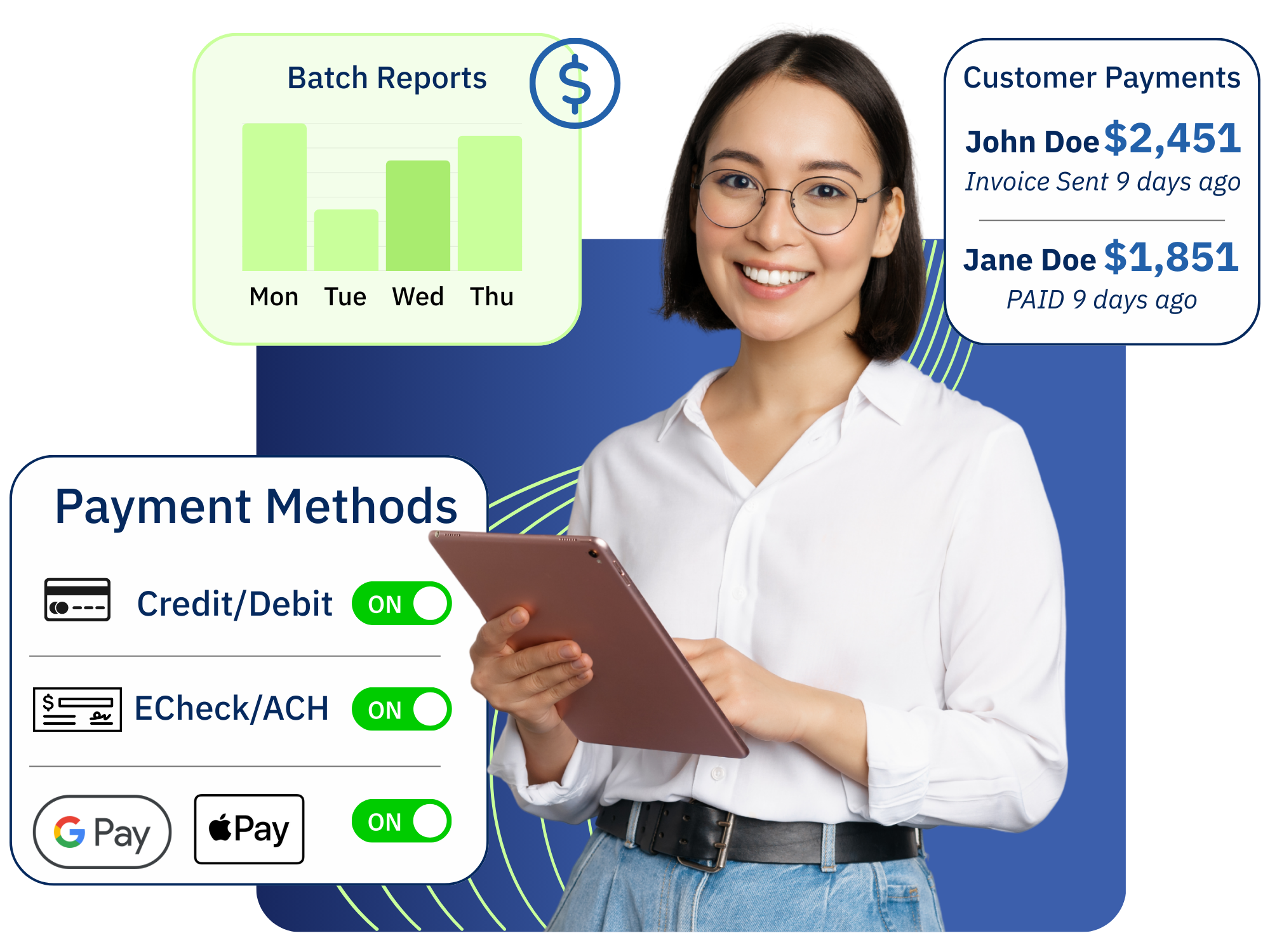 Supported Payment Methods Supported Payment Methods