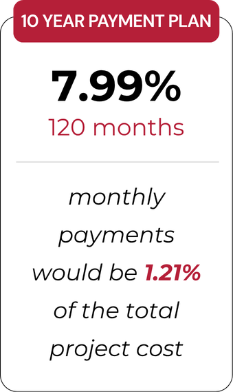 Website Finance Plans - 2026-08-11T100204.674