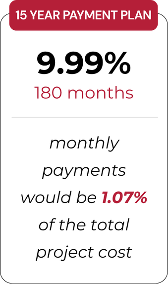 Website Finance Plans - 2026-08-11T100208.023