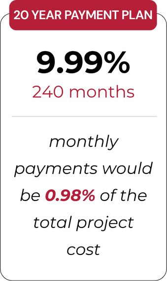 Website Finance Plans - 2026-08-11T100214.475